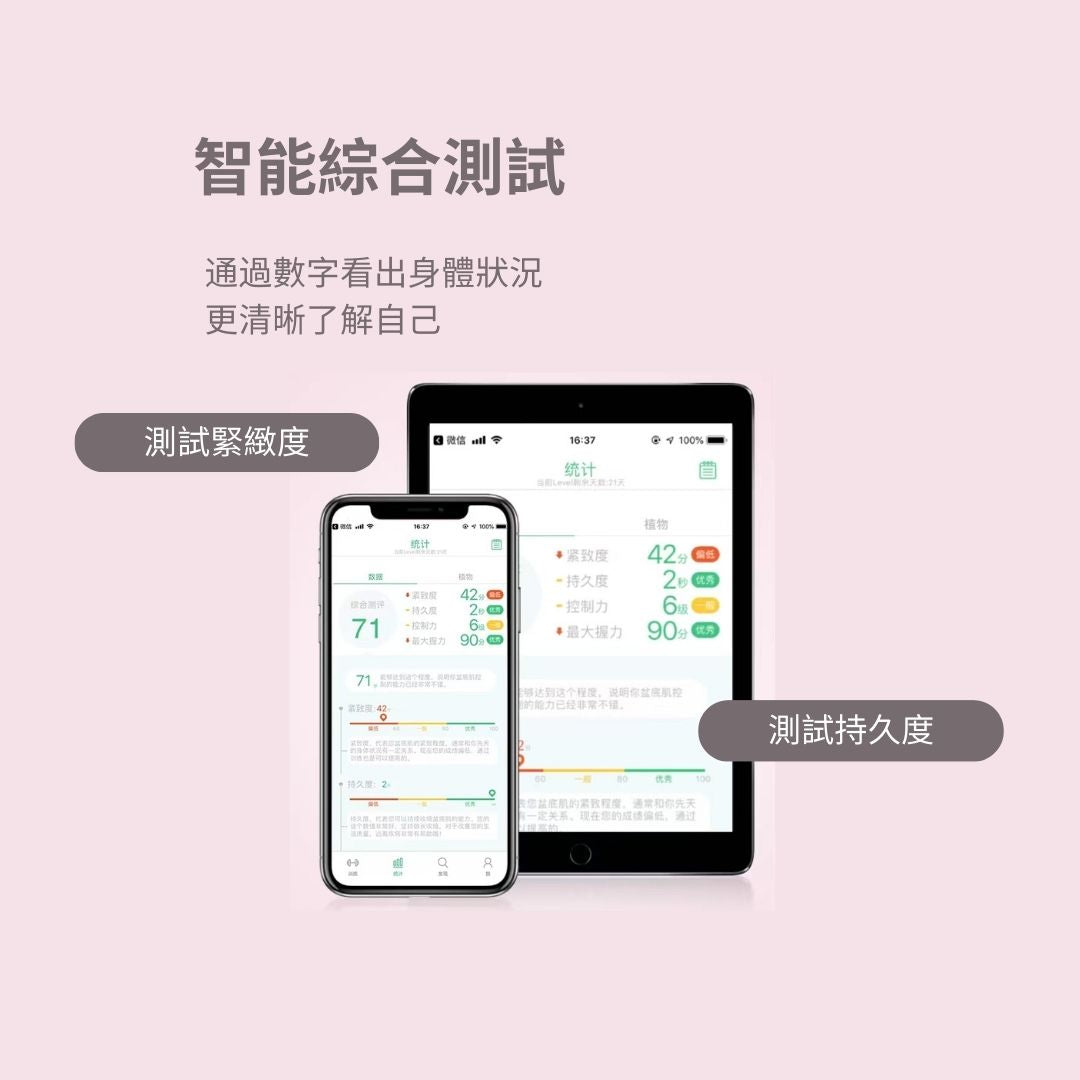 Kegel Master Gen2智能收陰球