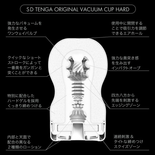 Tenga SD 經典真空杯-黑色刺激型 (2G版)