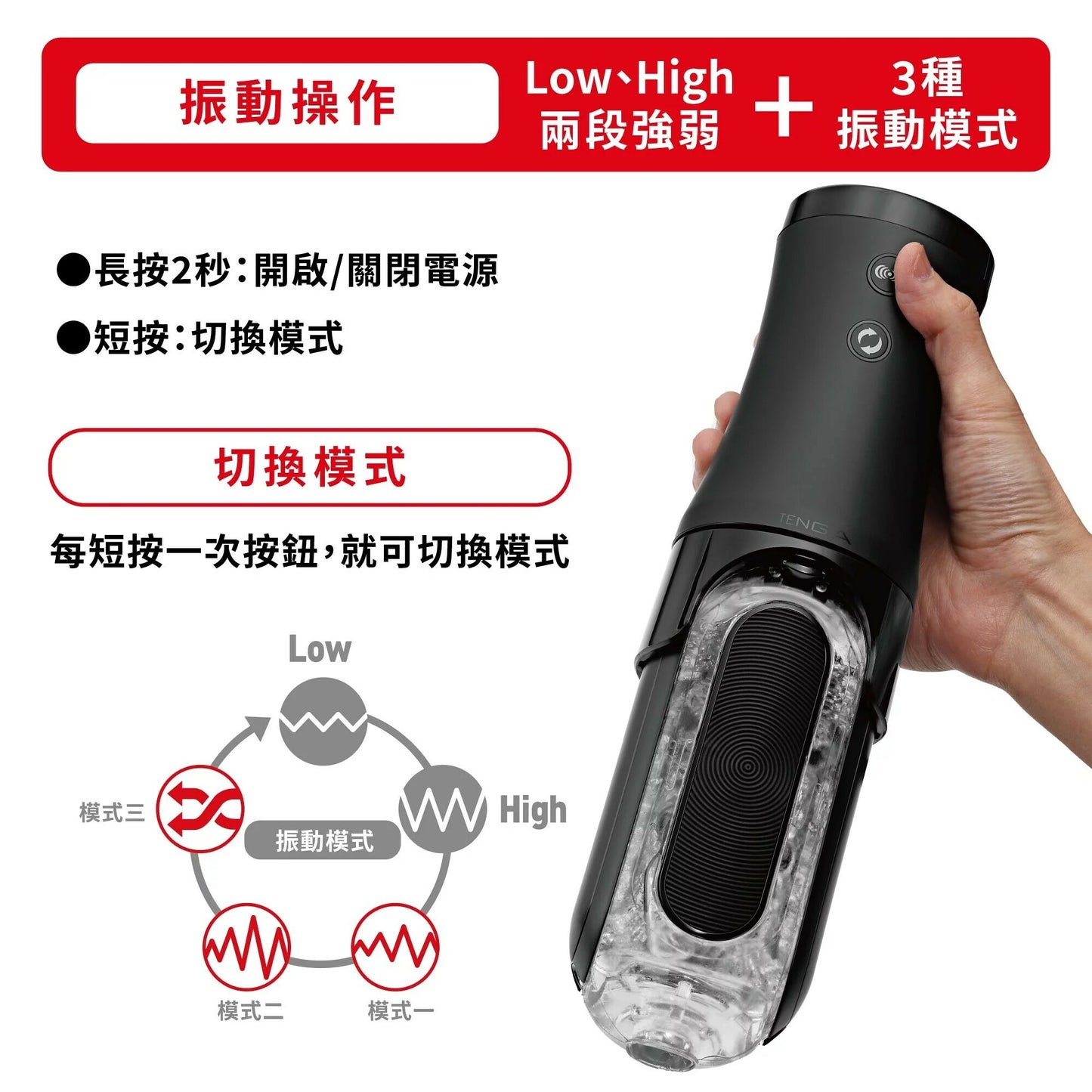 日本TENGA FLIP 0 (ZERO) [ELECTRONIC VIBROTATION/勁炫黑&旋轉震動器