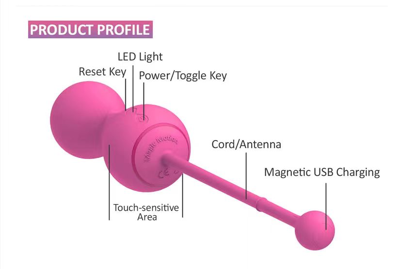 Kegel Master Gen2智能收陰球