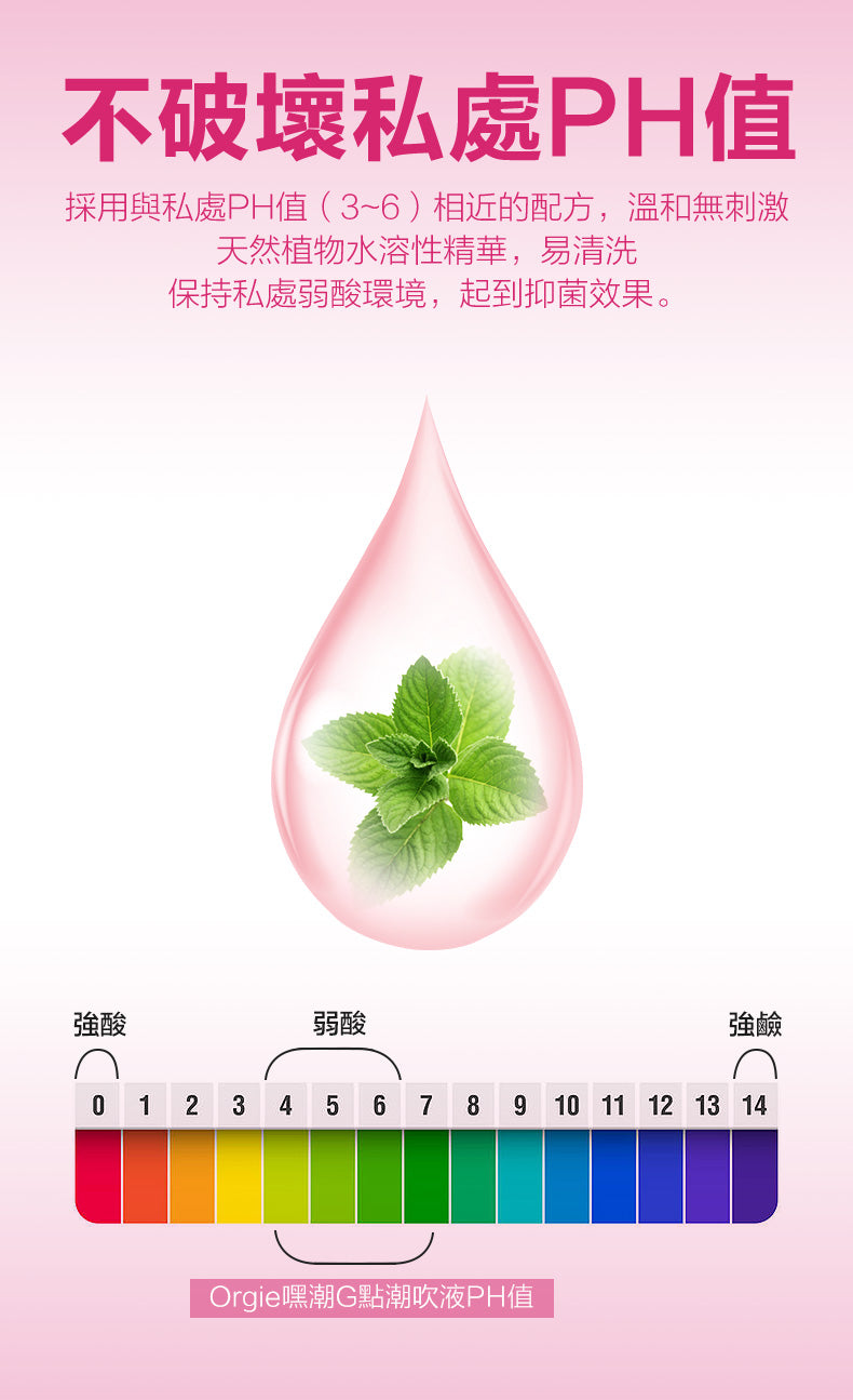 葡萄牙Orgie SHE SPOT G點潮吹液-15ML