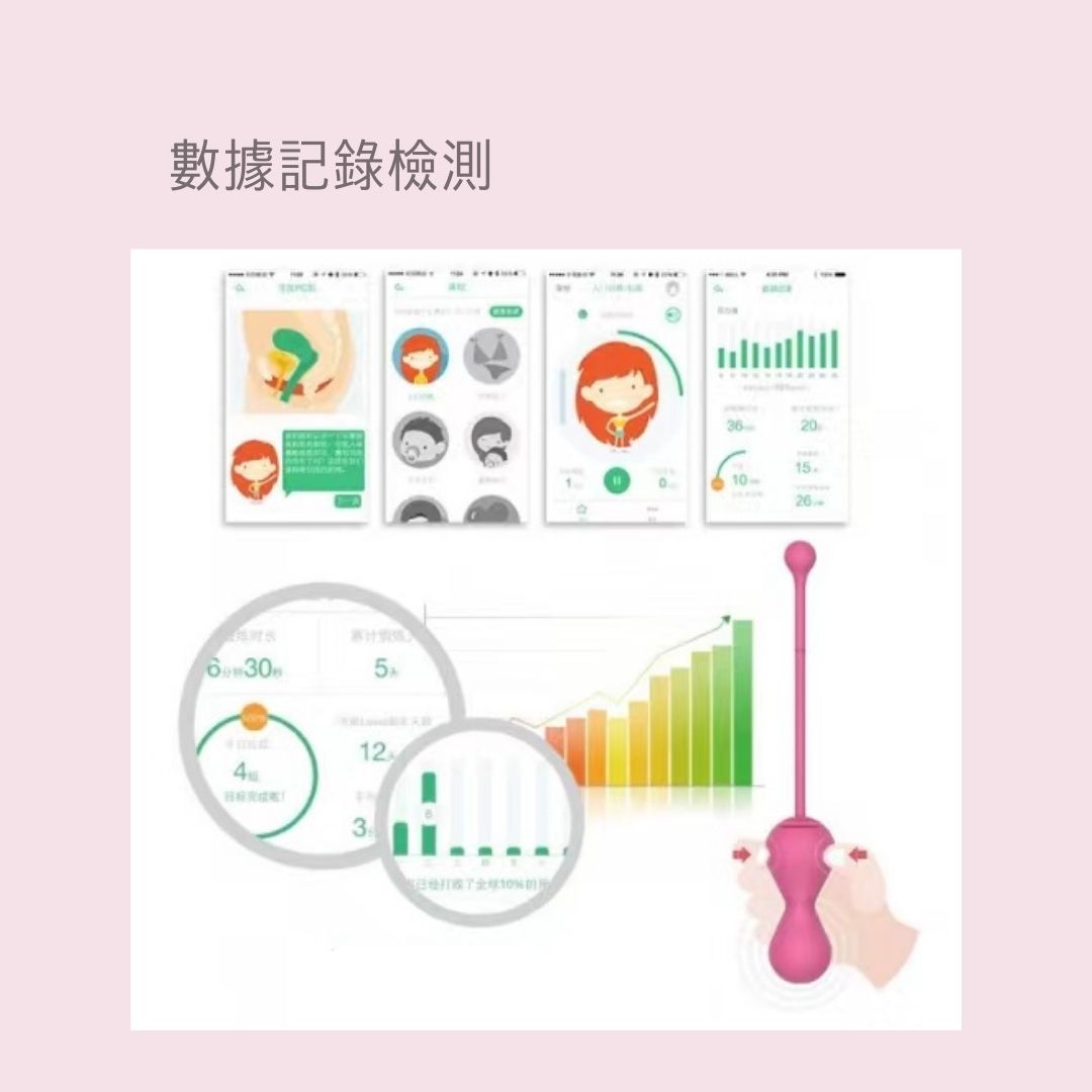 Kegel Master Gen2智能收陰球