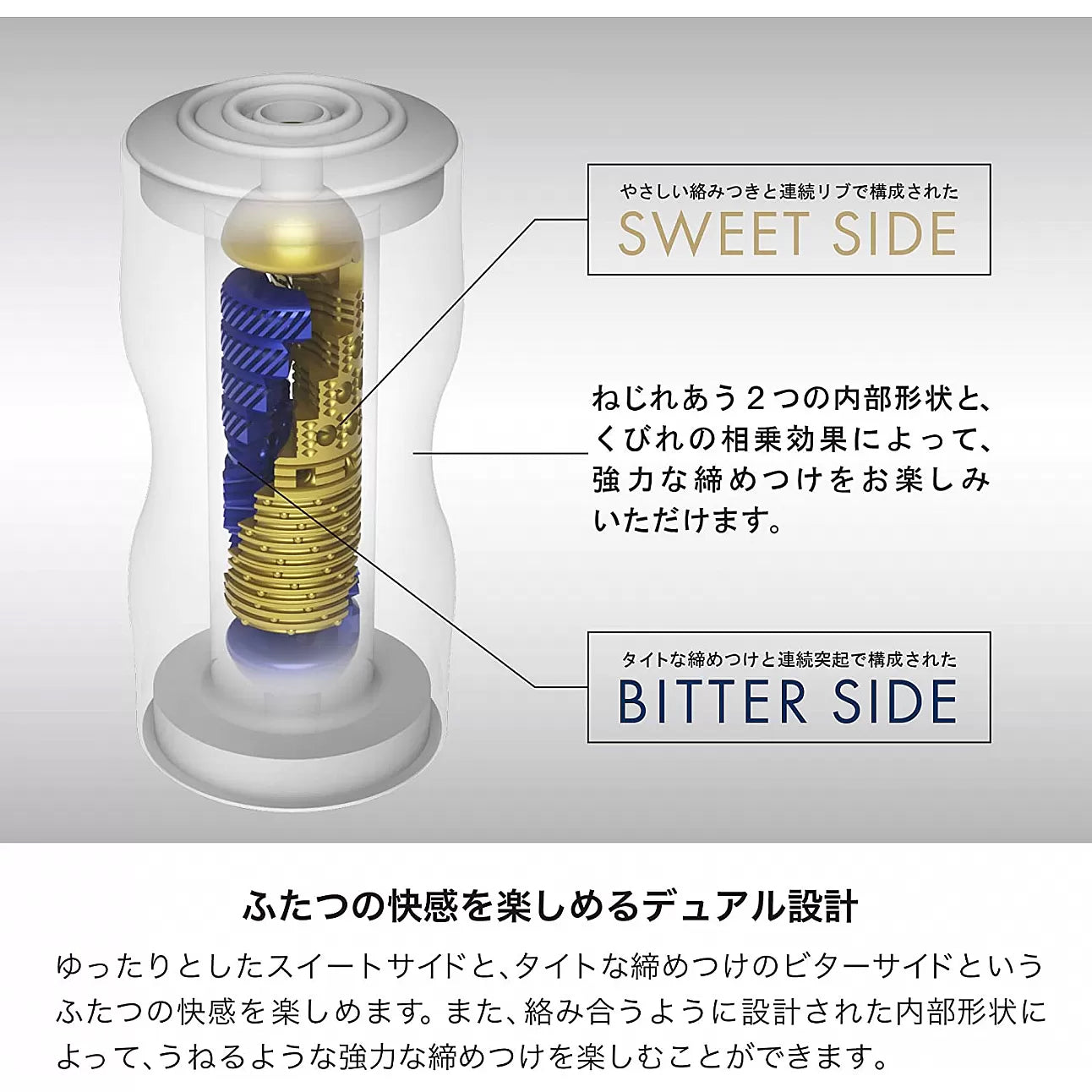 Tenga - 新 PREMIUM 雙洞型飛機杯
